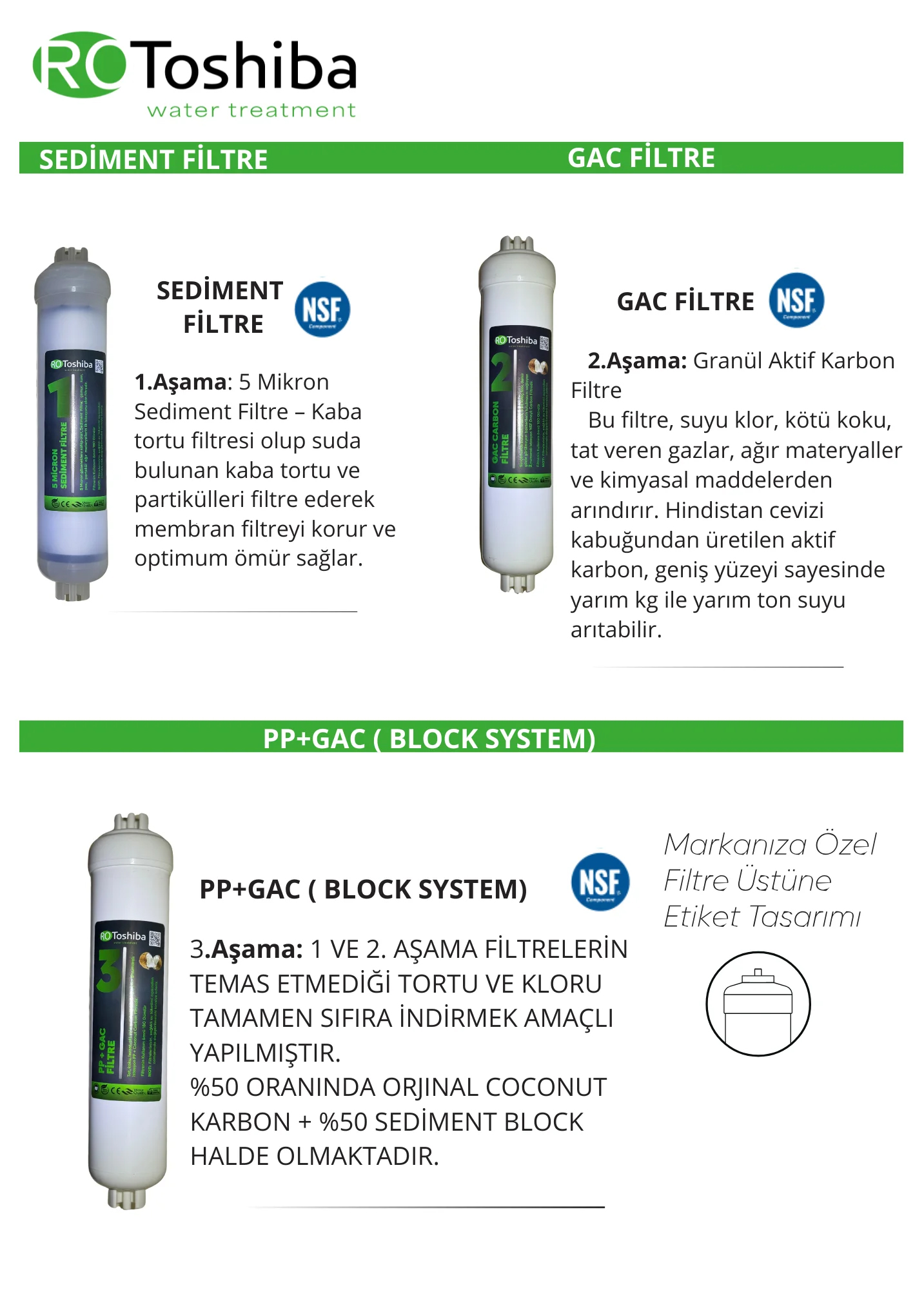 Su Arıtma Aksesuarları